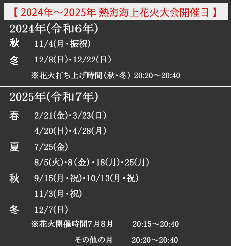 2024年から2025年熱海海上花火大会開催日2024年11/4(月・振祝)・12/8(日)・12/22(日)*2025年2/21(金)・3/23(日)・4/20(日)4/28(月)・7/25(金)・8/5(火)・8/8(金)・8/18(月)・8/25(月)・9/15(月・祝)・10/13(月・祝)・11/3(月・祝)・12/7(日)class=